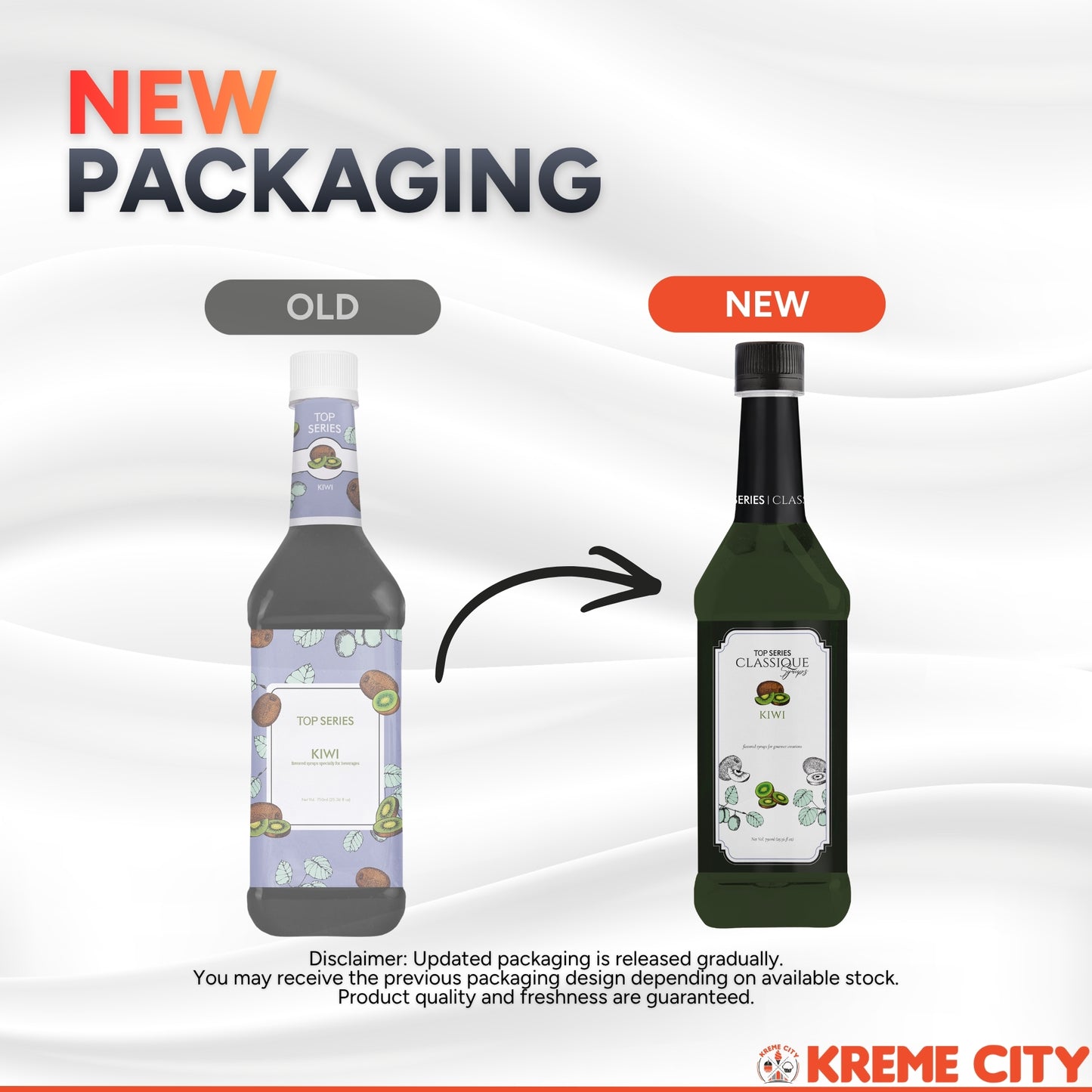 TOP Creamery TOP Series Classique Kiwi Syrup 750ml